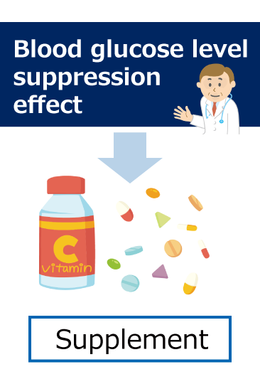 Blood glucose level suppression effect